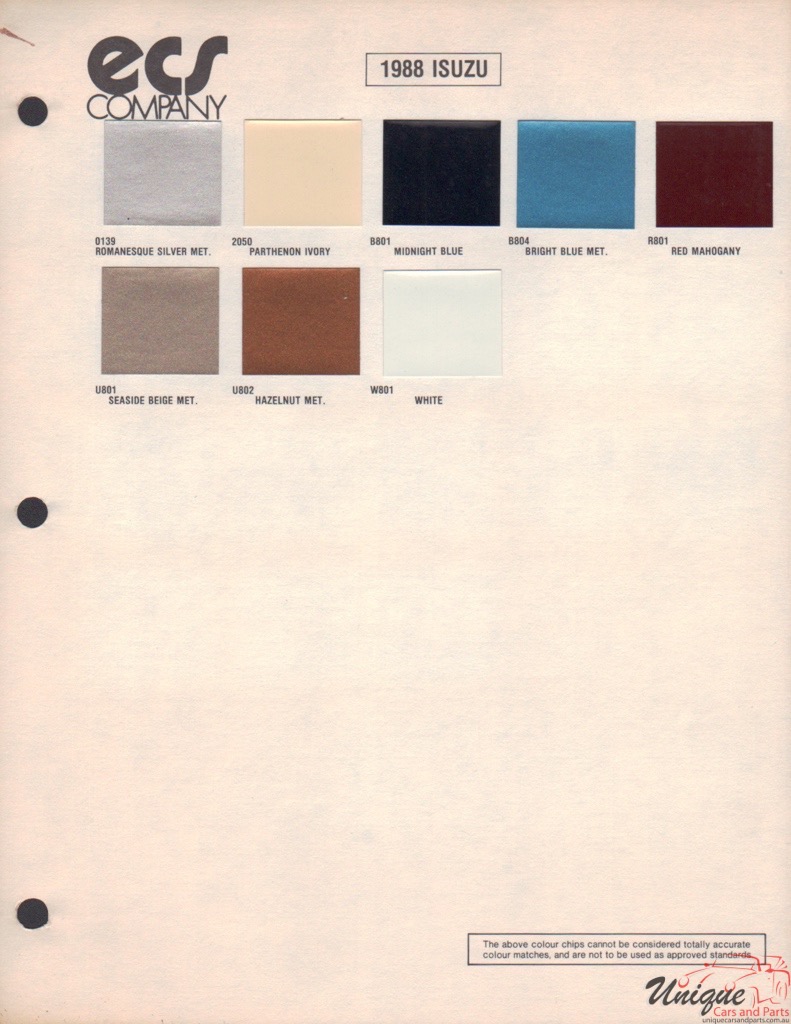 1988 Isuzu Paint Charts ECS 1